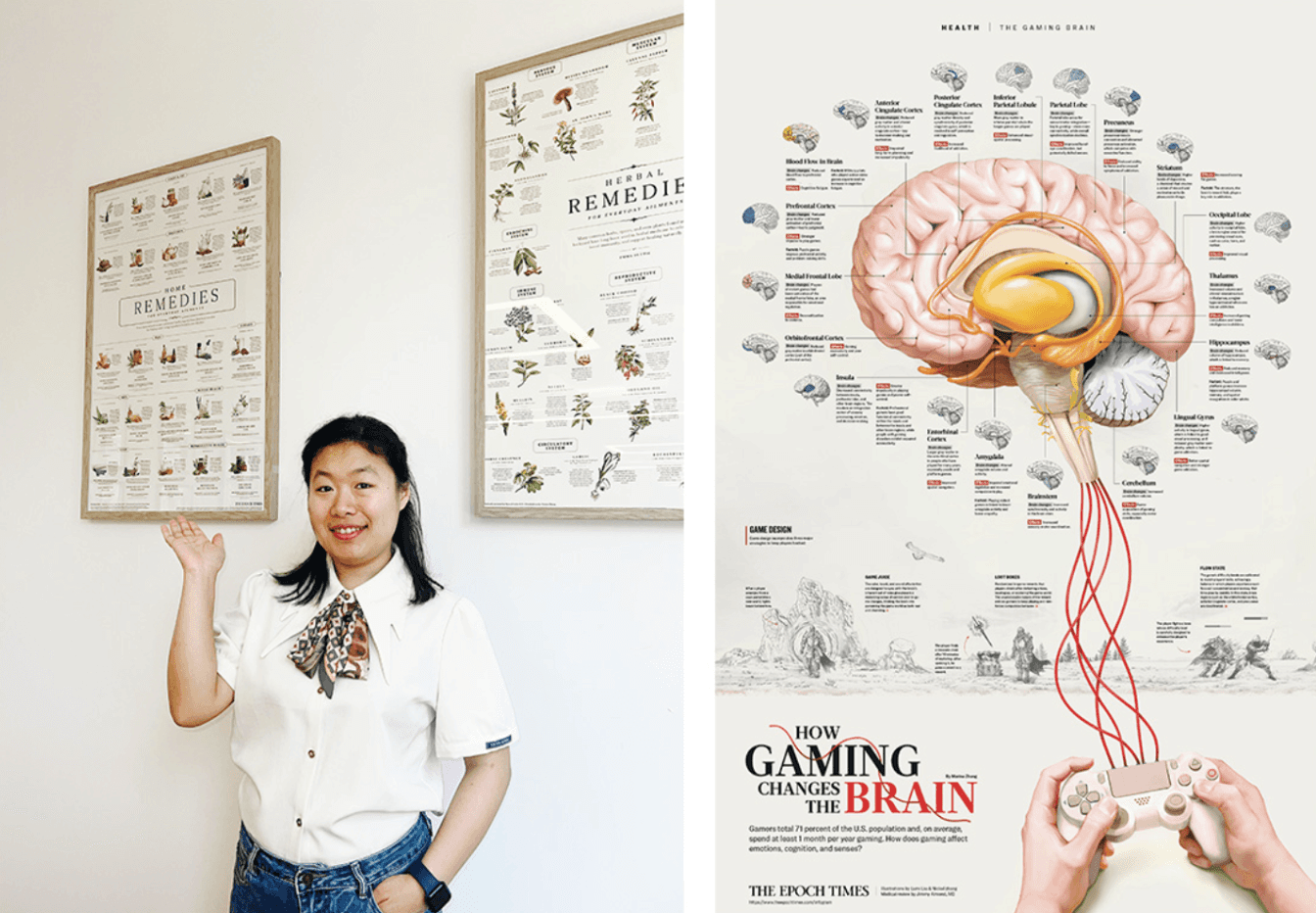 Expert Insight: Lumi Liu on Data Visualization, Medical Communication, and the Art of Making Complexity Clear